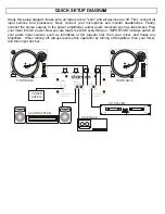 Preview for 5 page of Stanton smx 201 User Manual