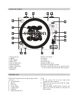 Предварительный просмотр 4 страницы Stanton STR8-50 Operating Instructions Manual