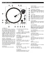 Предварительный просмотр 3 страницы Stanton STR8-90 Owner'S Manual