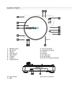 Preview for 4 page of Stanton T.60 Operating Instructions Manual