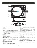 Предварительный просмотр 4 страницы Stanton T.90 User Manual