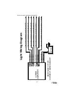 Preview for 21 page of Star Headlight & Lantern LCS880 Installation And Instruction Manual