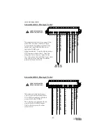 Preview for 25 page of Star Headlight & Lantern LCS880 Installation And Instruction Manual