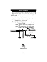 Preview for 4 page of Star Headlight & Lantern ULB34 Quick Start Manual