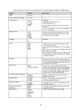 Preview for 18 page of Star Lake AV710-X3 Quick Installation Manual