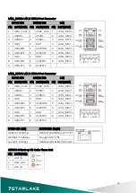 Preview for 15 page of Star Lake INS8346B User Manual