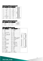 Preview for 17 page of Star Lake INS8346B User Manual