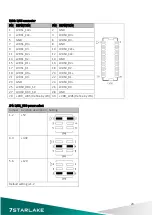 Preview for 21 page of Star Lake INS8346B User Manual