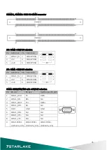 Preview for 26 page of Star Lake INS8346B User Manual