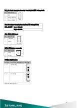 Preview for 28 page of Star Lake INS8346B User Manual