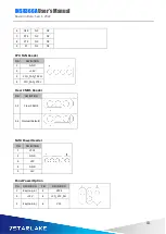 Предварительный просмотр 14 страницы Star Lake INS8366A User Manual