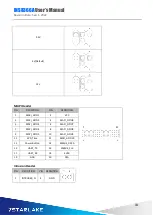 Предварительный просмотр 15 страницы Star Lake INS8366A User Manual