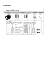 Предварительный просмотр 10 страницы Star Lake MIL-STD-810 Quick Installation Manual