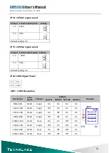 Предварительный просмотр 12 страницы Star Lake OXY5361A User Manual