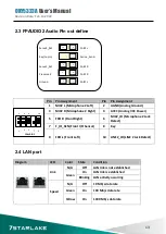 Предварительный просмотр 14 страницы Star Lake OXY5363A User Manual