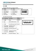 Предварительный просмотр 16 страницы Star Lake OXY5363A User Manual