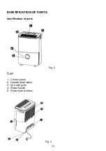 Предварительный просмотр 13 страницы Star-Light DHM-1635W Instruction Manual