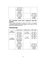 Preview for 12 page of Star Lights ACM-09AR Instruction Manual