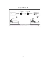 Preview for 47 page of Star Lights ACM-09AR Instruction Manual