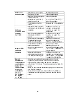 Preview for 59 page of Star Lights ACM-09AR Instruction Manual