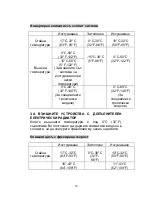 Preview for 72 page of Star Lights ACM-09AR Instruction Manual