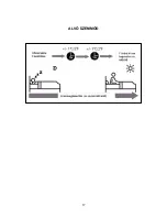 Preview for 110 page of Star Lights ACM-09AR Instruction Manual