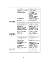 Preview for 123 page of Star Lights ACM-09AR Instruction Manual