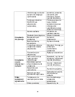 Preview for 153 page of Star Lights ACM-09AR Instruction Manual