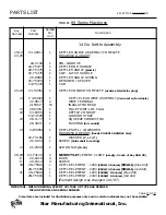 Предварительный просмотр 12 страницы Star Manufacturing International 49 Installation And Operating Instructions Manual