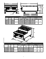 Preview for 3 page of Star Manufacturing International ULTRA-MAX 802HA Installation And Operating Instructions Manual