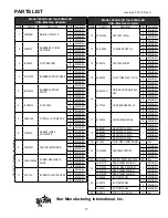 Preview for 17 page of Star Manufacturing International ULTRA-MAX 802HA Installation And Operating Instructions Manual