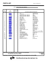 Preview for 15 page of Star Manufacturing International ULTRA-MAX 824M-LP Installation And Operating Instructions Manual