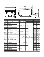 Preview for 3 page of Star Manufacturing International ULTRA-MAX 824M Installation And Operating Instructions Manual