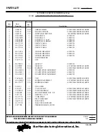 Предварительный просмотр 6 страницы Star Manufacturing 6015CB Installation And Operating Instructions Manual