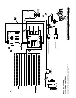 Предварительный просмотр 7 страницы Star Manufacturing GRILL-MAX 30BBE Operating Instructions Manual