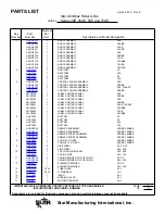 Предварительный просмотр 9 страницы Star Manufacturing GRILL-MAX 30BBE Operating Instructions Manual