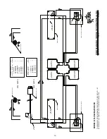 Preview for 14 page of Star Manufacturing Pro-Max CG10 Installation And Operation Instructions Manual