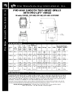 Preview for 2 page of Star Manufacturing Pro-Max GR14 Specification Sheet