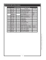 Preview for 16 page of Star Manufacturing Star 530TF Owner'S Manual