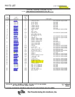 Preview for 7 page of Star Manufacturing STAR-MAX 6015CBSB Installation And Operating Instructions Manual