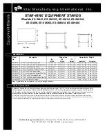 Preview for 2 page of Star Manufacturing Star-Max ES-SM15 Specification Sheet