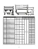 Preview for 3 page of Star Manufacturing Ultra-Max 824M Installation And Operating Instructions Manual