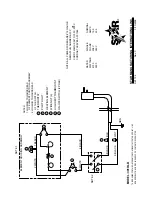 Предварительный просмотр 10 страницы Star Max 301HLD SERIES Installation And Operation Instructions Manual