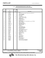 Предварительный просмотр 12 страницы Star Max 301HLD SERIES Installation And Operation Instructions Manual