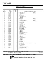 Preview for 15 page of Star Max 404D Installation And Operation Instructions Manual