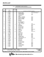 Preview for 17 page of Star Max 404D Installation And Operation Instructions Manual