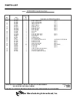 Preview for 18 page of Star Max 404D Installation And Operation Instructions Manual