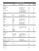 Preview for 10 page of Star Max 404F Installation And Operation Instructions Manual