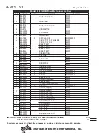 Preview for 16 page of Star Max 404F Installation And Operation Instructions Manual