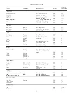 Preview for 7 page of Star Max 510FD Series Installation And Operation Instruction Manual